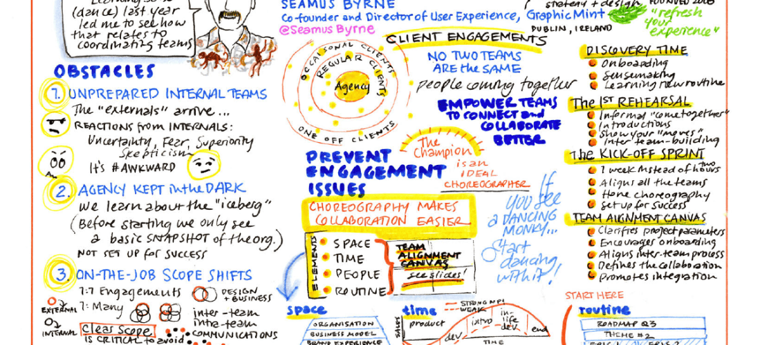 Ex2020Theme3Tal1-SeamusByrne-sketchnote