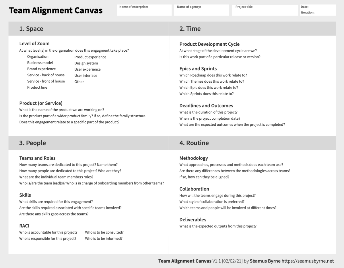 Team Alignment Canvas